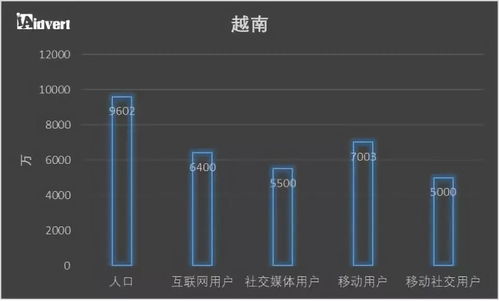 注冊東南亞公司拓展跨境電商與數據服務 核心注意事項解析