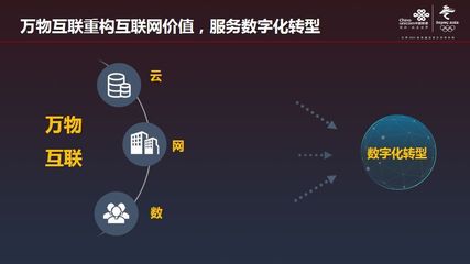 萬物互聯服務數字化轉型 中國聯通研究院院長張云勇談互聯網數據服務新路徑